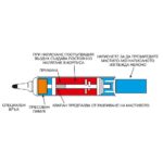 Перм. маркер Pentel Maxiflo объл черен - Image 3
